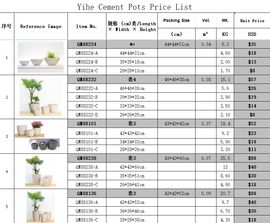 Cement Flower Pot