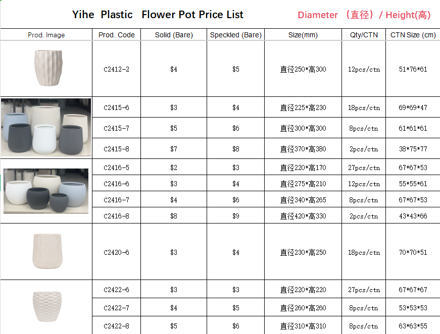Plastic Flower Pot