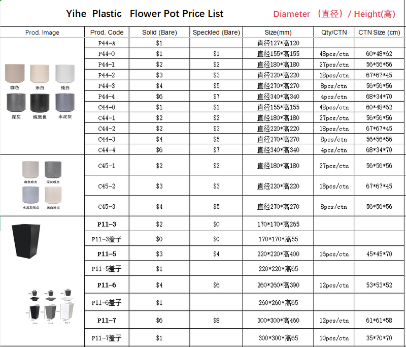 Plastic Flower Pot