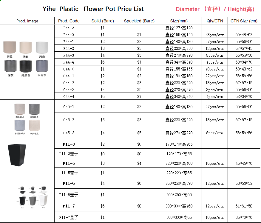 Plastic Flower Pot
