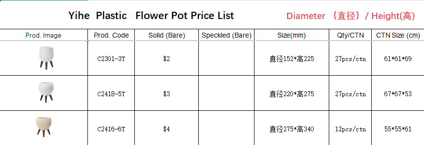 Plastic Flower Pot