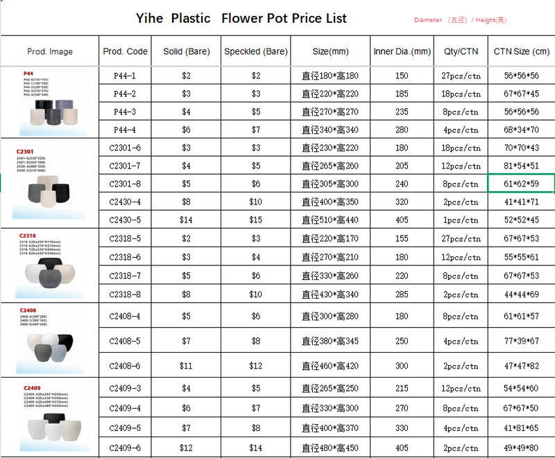 Plastic Flower Pot