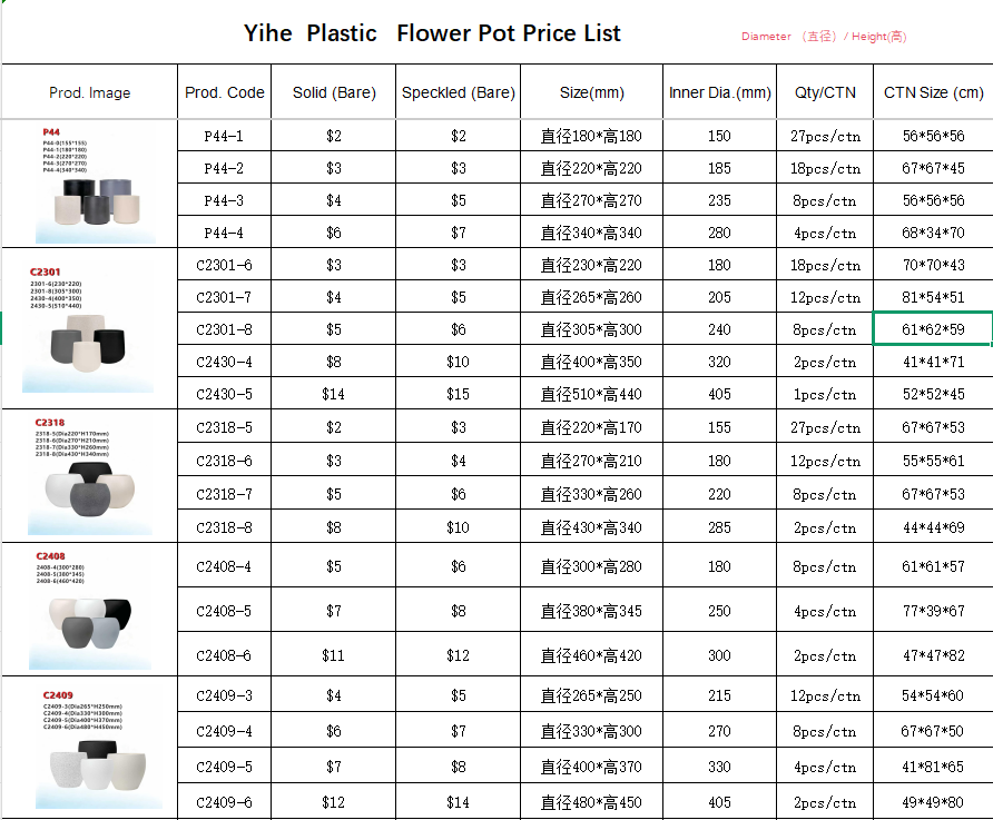 Plastic Flower Pot