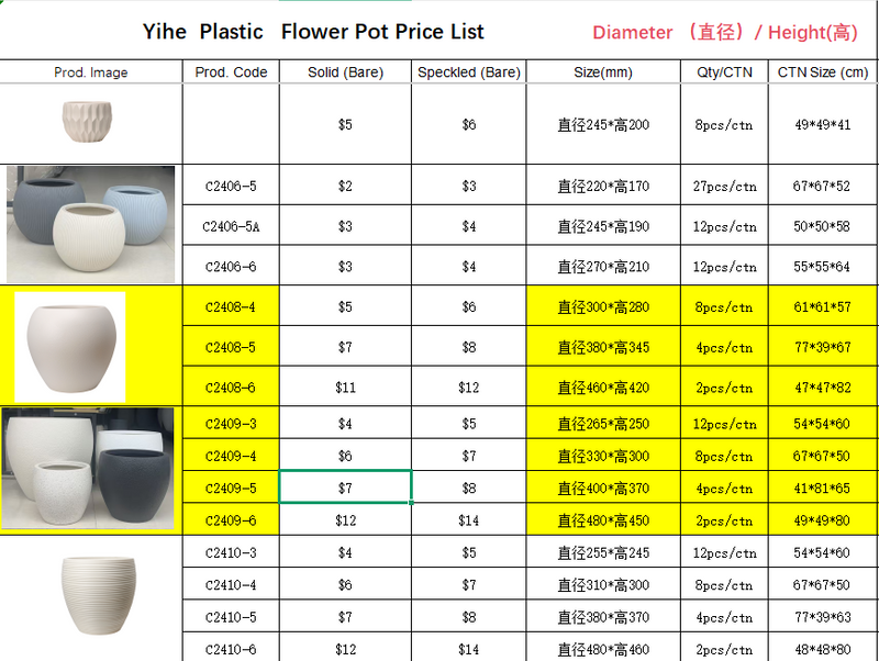 Plastic Flower Pot