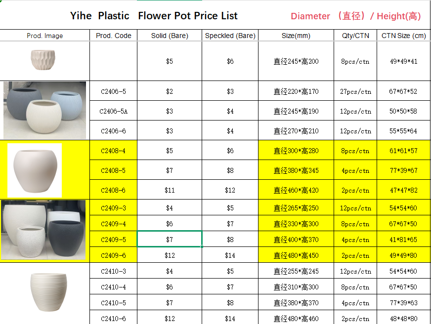 Plastic Flower Pot