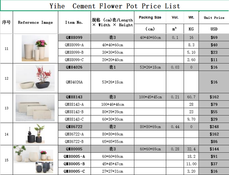 Cement Flower Pot
