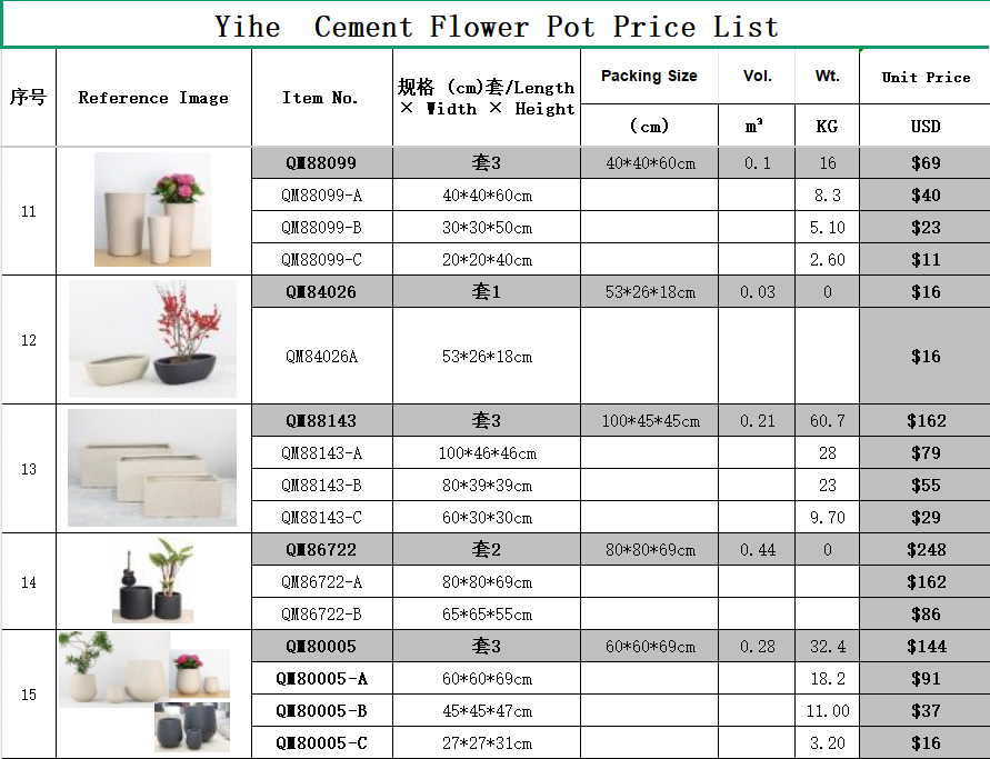 Cement Flower Pot