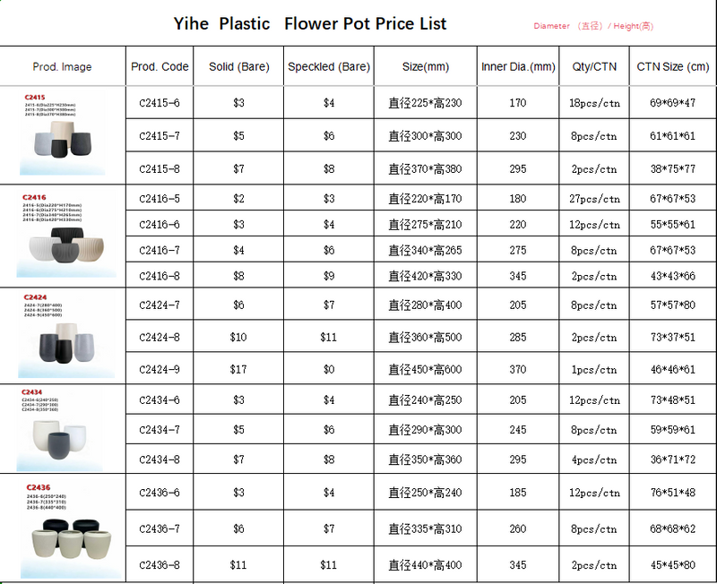 Plastic Flower Pot