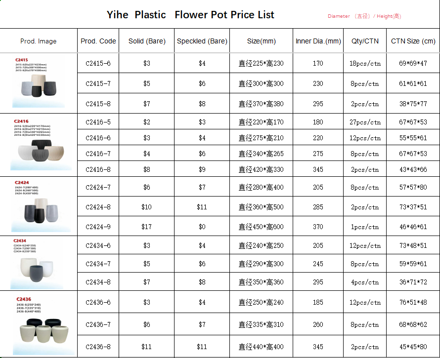 Plastic Flower Pot