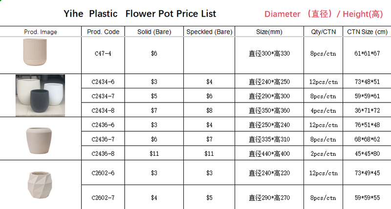 Plastic Flower Pot