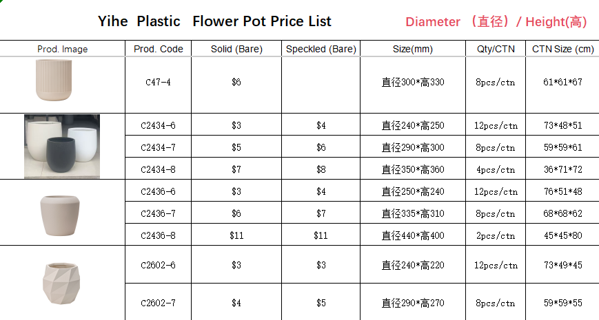 Plastic Flower Pot