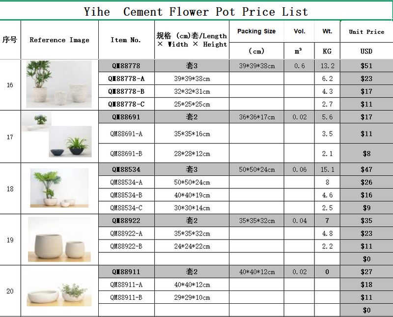 Cement Flower Pot