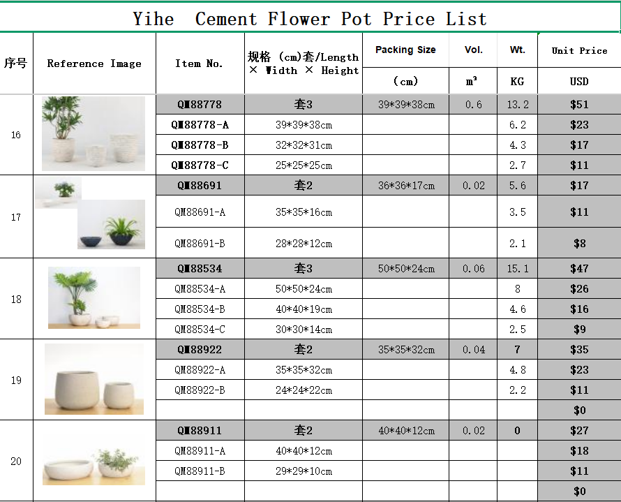 Cement Flower Pot