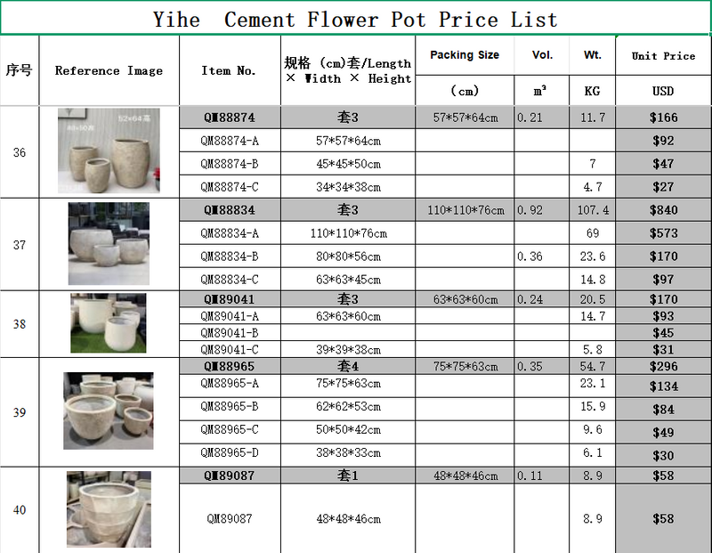 Cement Flower Pot