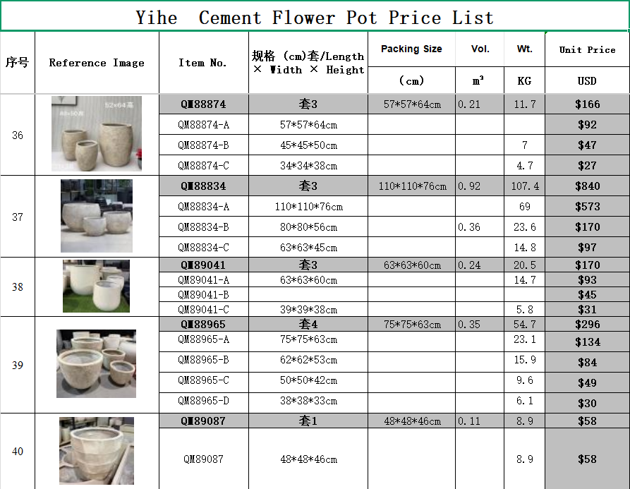 Cement Flower Pot