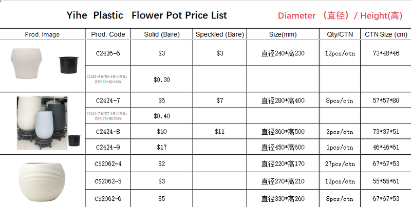 Plastic Flower Pot
