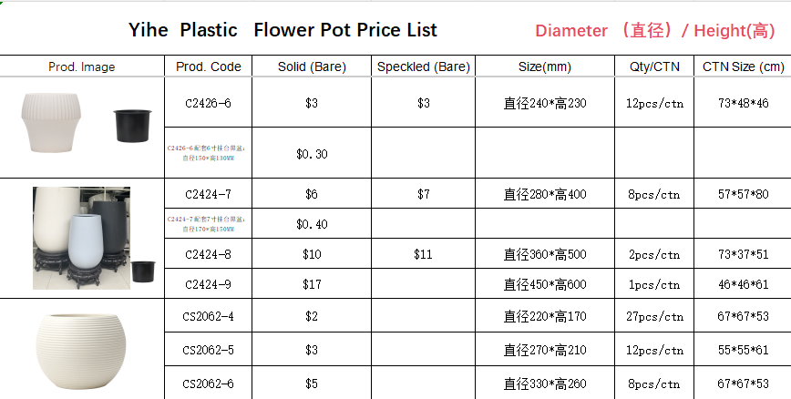Plastic Flower Pot
