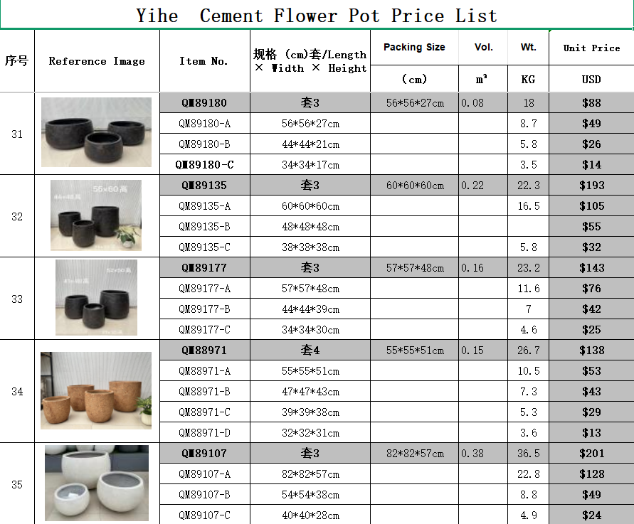 Cement Flower Pot