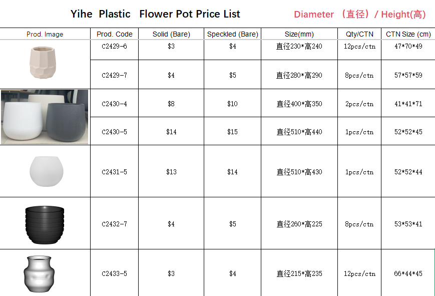 Plastic Flower Pot